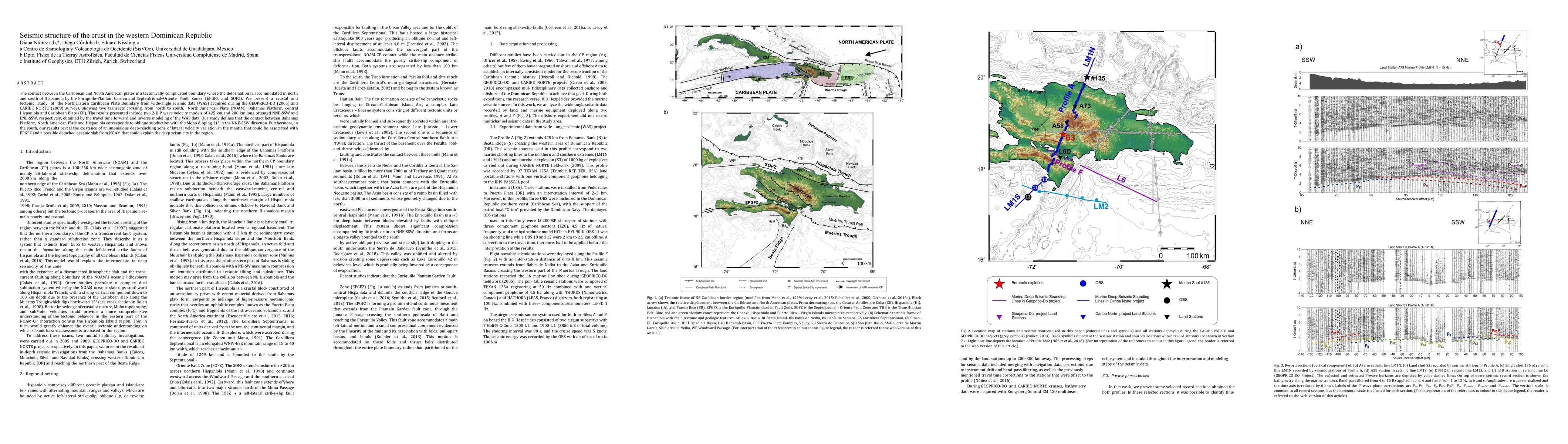 Thumbnail for Seismic structure of the crust in the western Dominican Republic