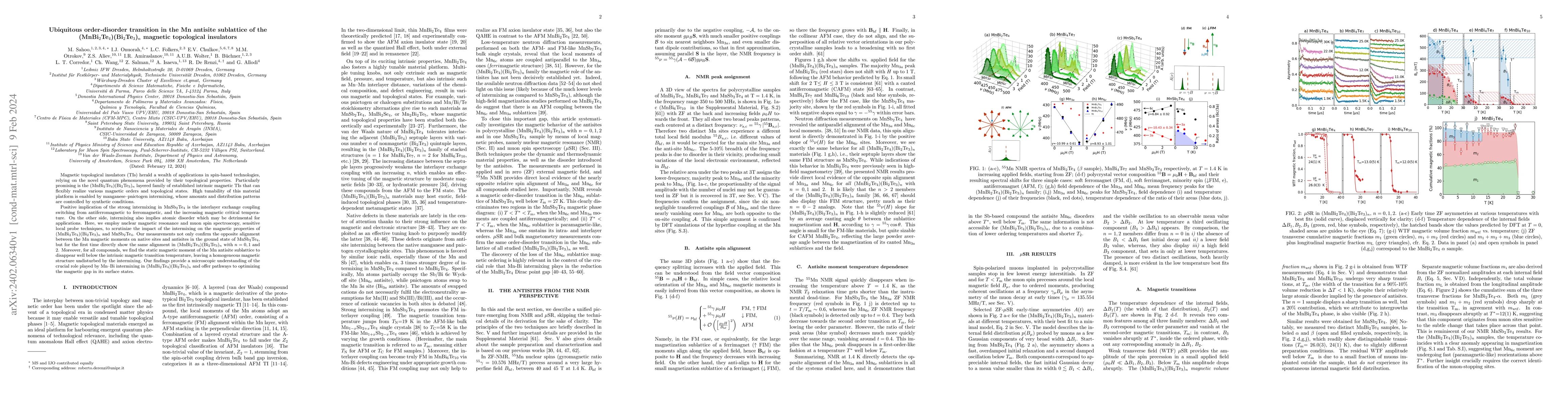 Thumbnail for Ubiquitous order-disorder transition in the Mn antisite sublattice of
  the (MnBi$_2$Te$_4$)(Bi$_2$Te$_3$)$_n$ magnetic topological insulators