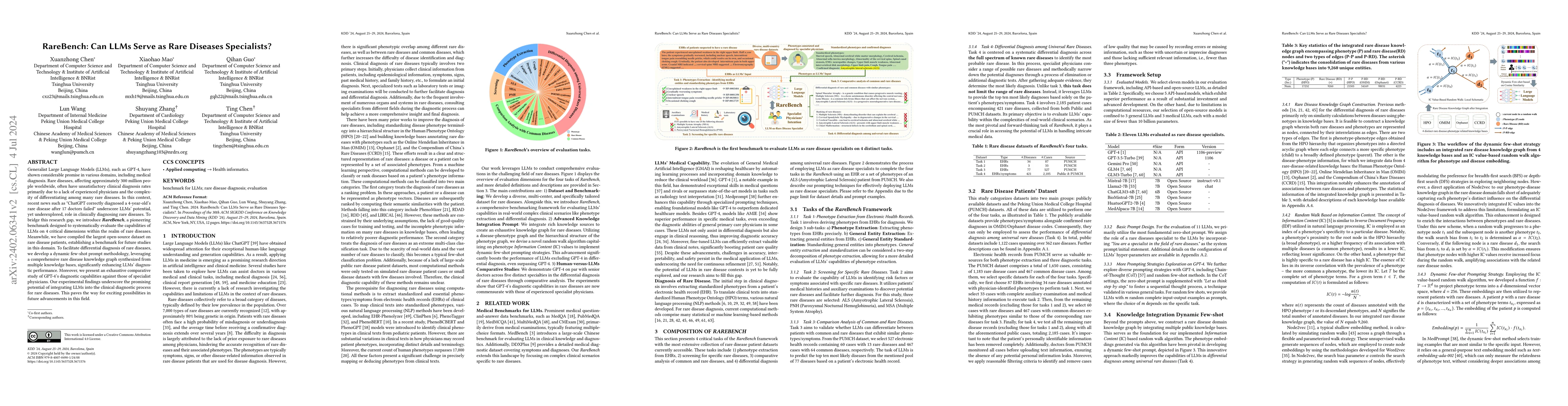 Thumbnail for RareBench: Can LLMs Serve as Rare Diseases Specialists?