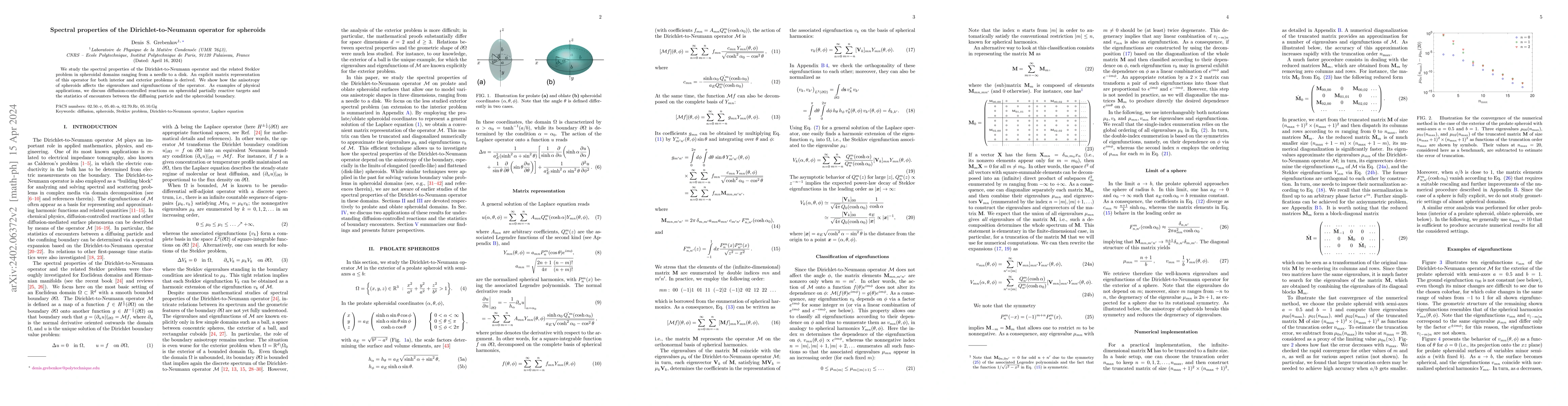Thumbnail for Spectral properties of the Dirichlet-to-Neumann operator for spheroids