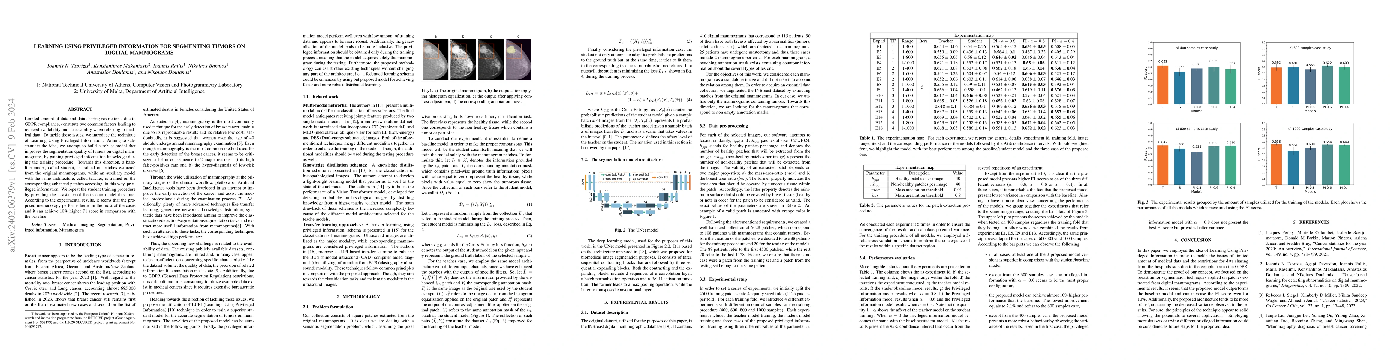 Thumbnail for Learning using privileged information for segmenting tumors on digital
  mammograms