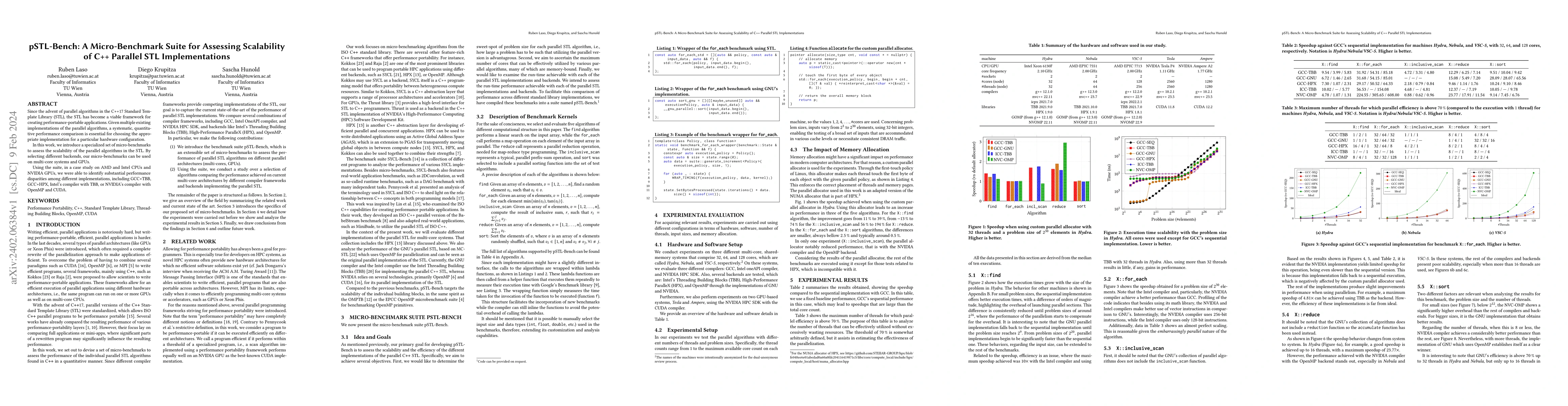 Thumbnail for pSTL-Bench: A Micro-Benchmark Suite for Assessing Scalability of C++
  Parallel STL Implementations