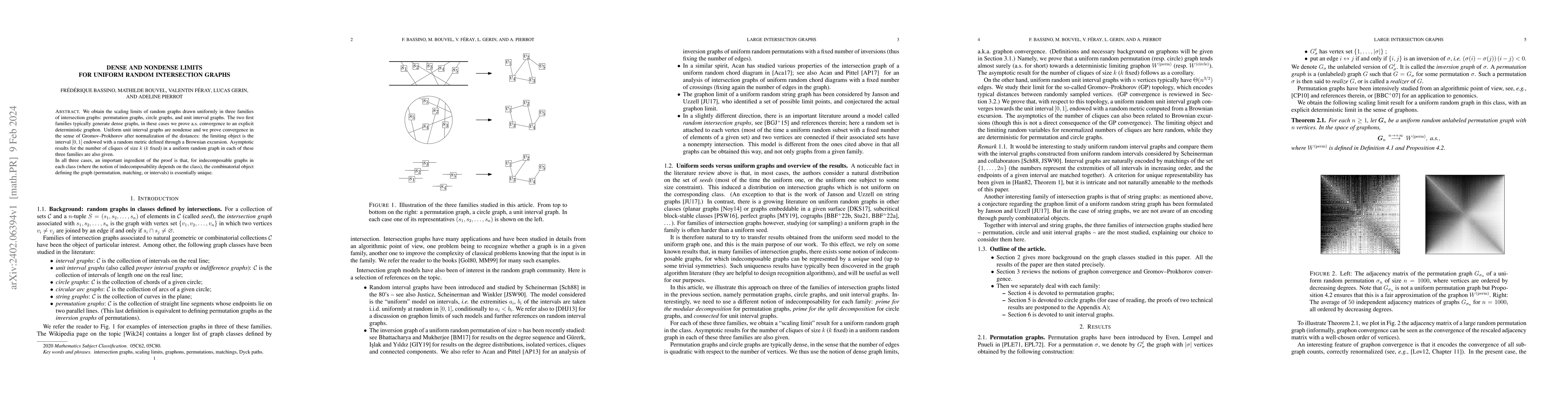 Thumbnail for Dense and nondense limits for uniform random intersection graphs
