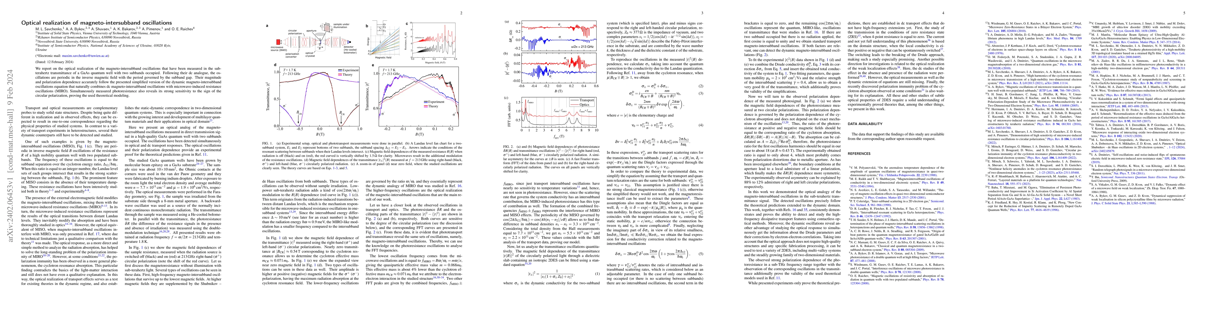 Thumbnail for Optical realization of magneto-intersubband oscillations