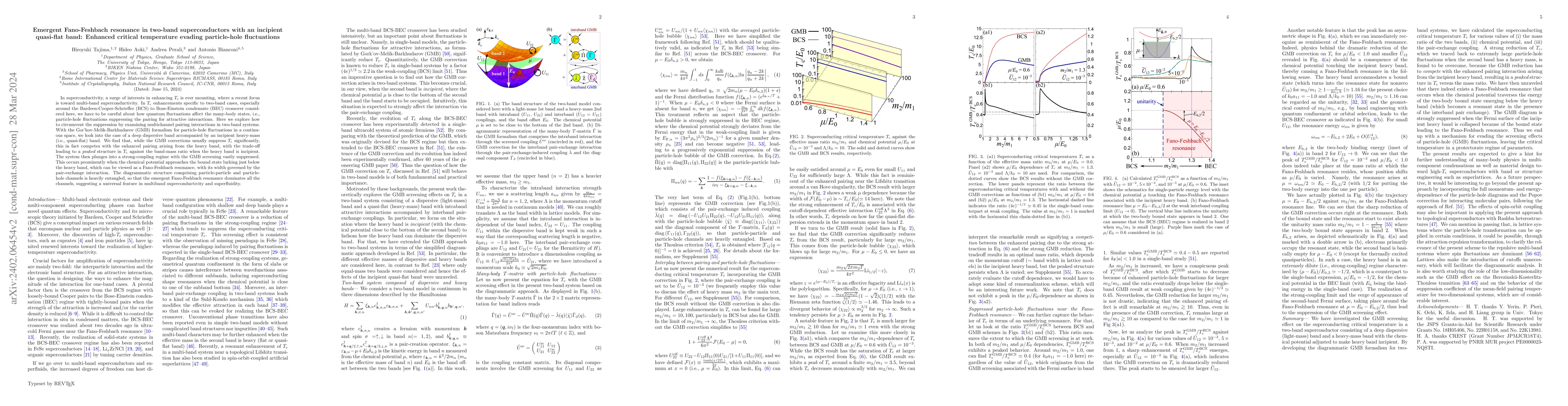 Thumbnail for Emergent Fano-Feshbach resonance in two-band superconductors with an
  incipient quasi-flat band: Enhanced critical temperature evading
  particle-hole fluctuations