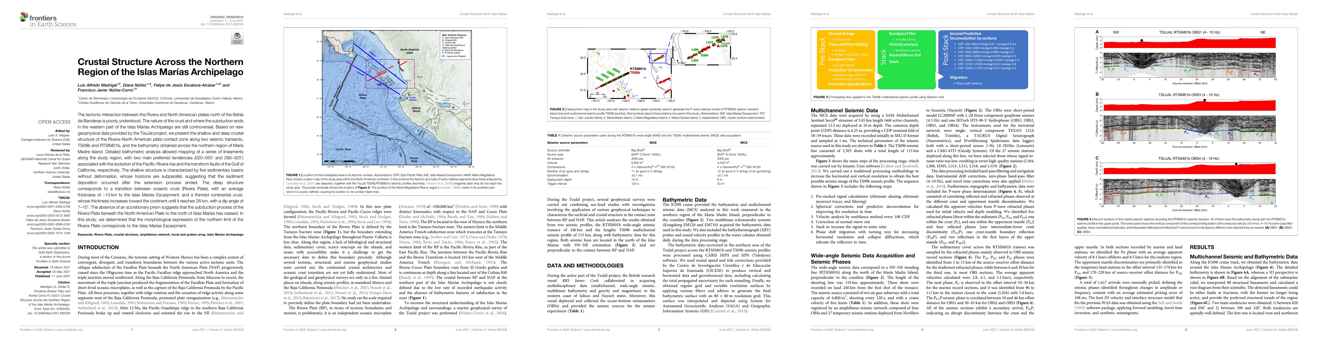Thumbnail for Crustal Structure Across the Northern Region of the Islas Marias
  Archipelago