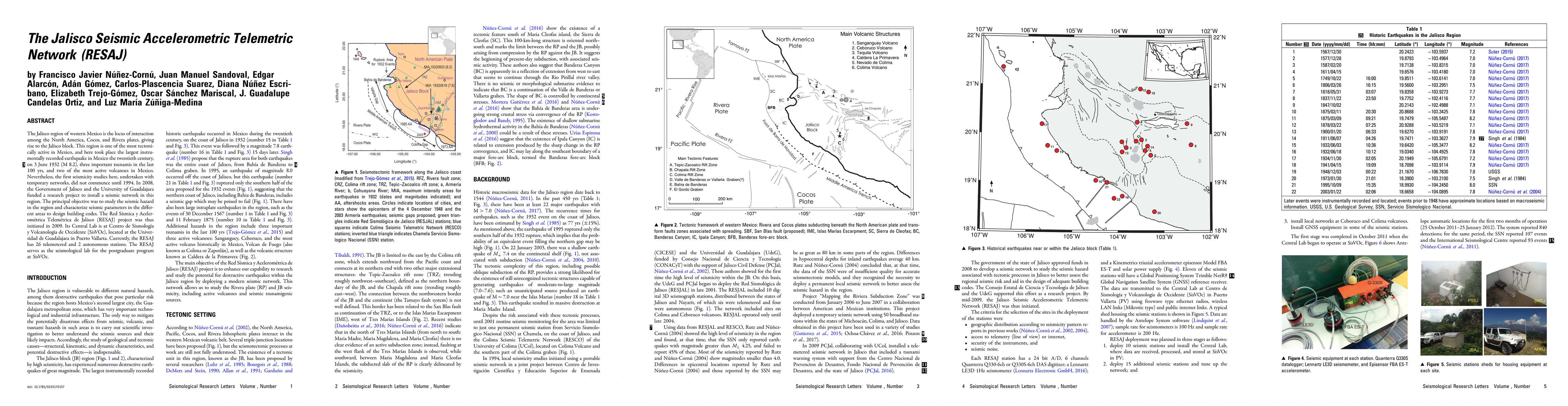 Thumbnail for The Jalisco Seismic Accelerometric Telemetric Network (RESAJ)