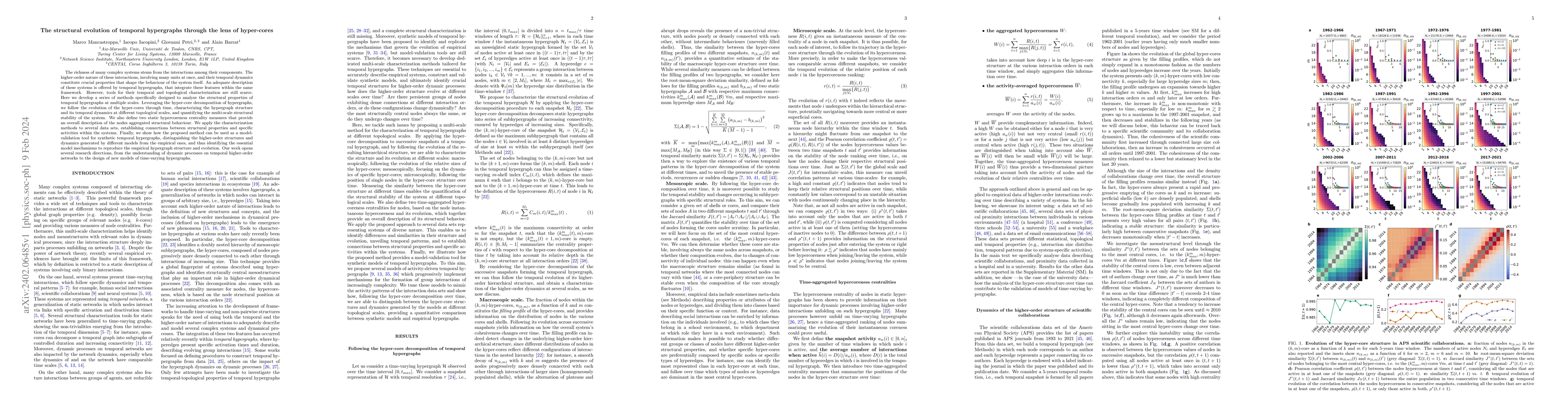 Thumbnail for The structural evolution of temporal hypergraphs through the lens of
  hyper-cores