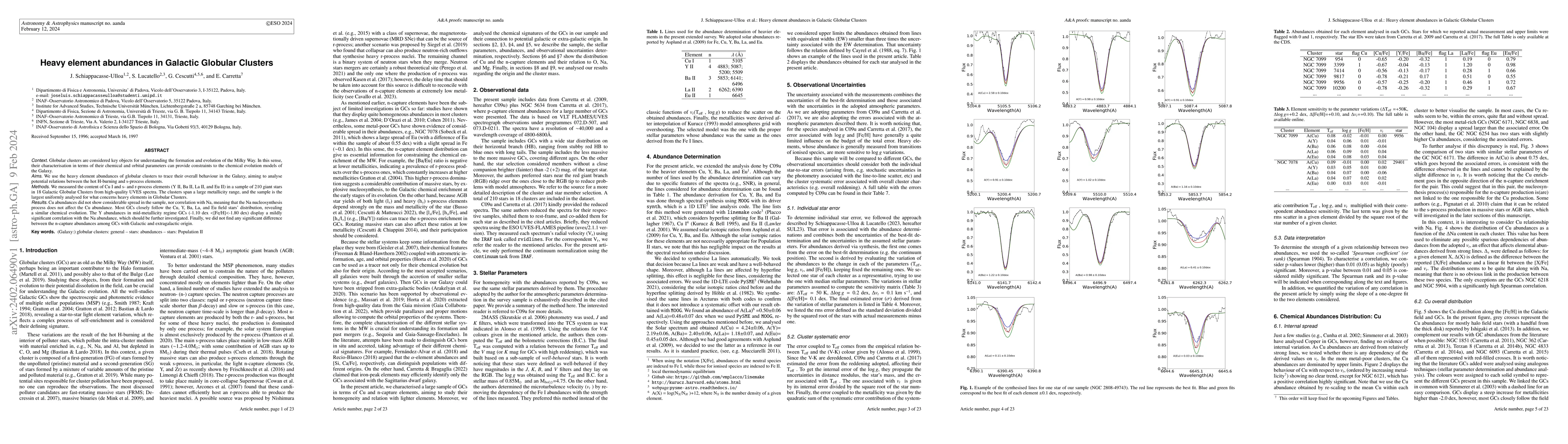 Thumbnail for Heavy element abundances in Galactic Globular Clusters