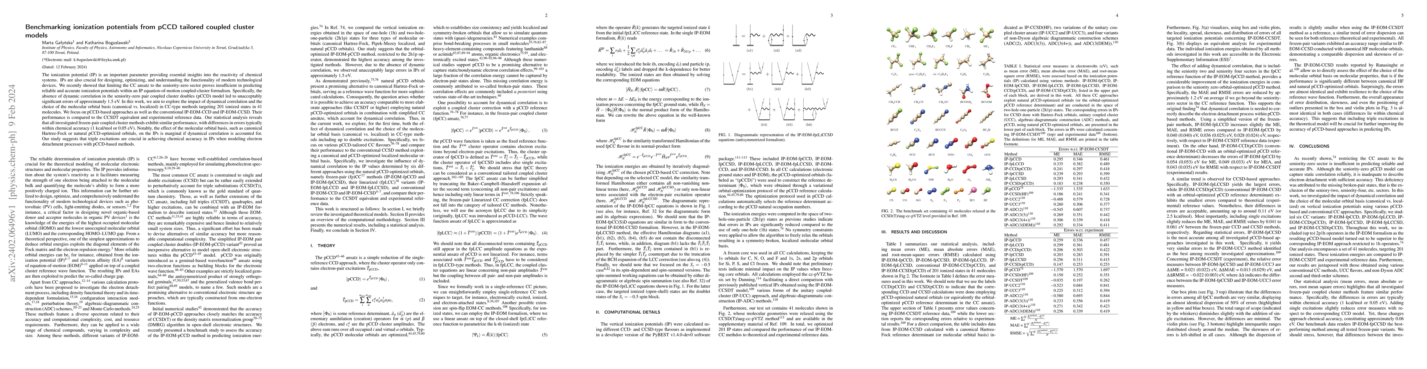 Thumbnail for Benchmarking ionization potentials from pCCD tailored coupled cluster
  models