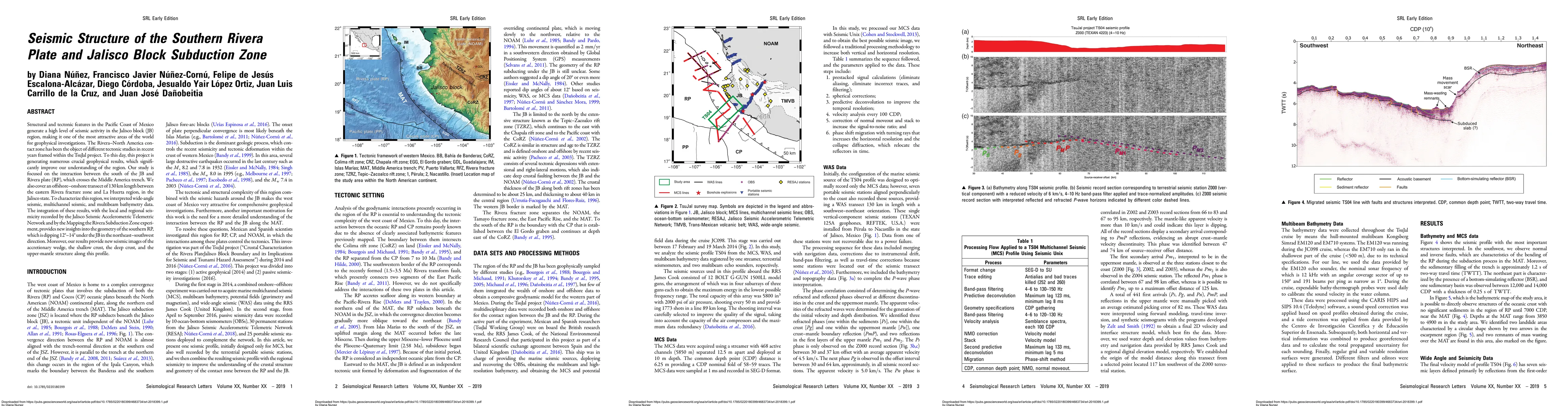 Thumbnail for Seismic structure of the southern Rivera plate and Jalisco block
  subduction zone