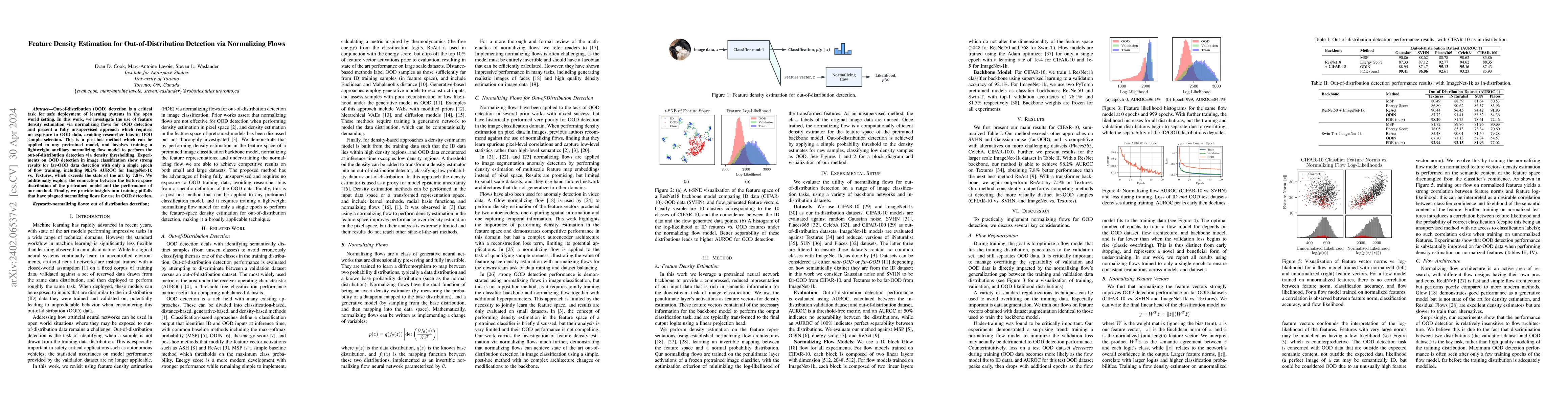 Thumbnail for Feature Density Estimation for Out-of-Distribution Detection via
  Normalizing Flows