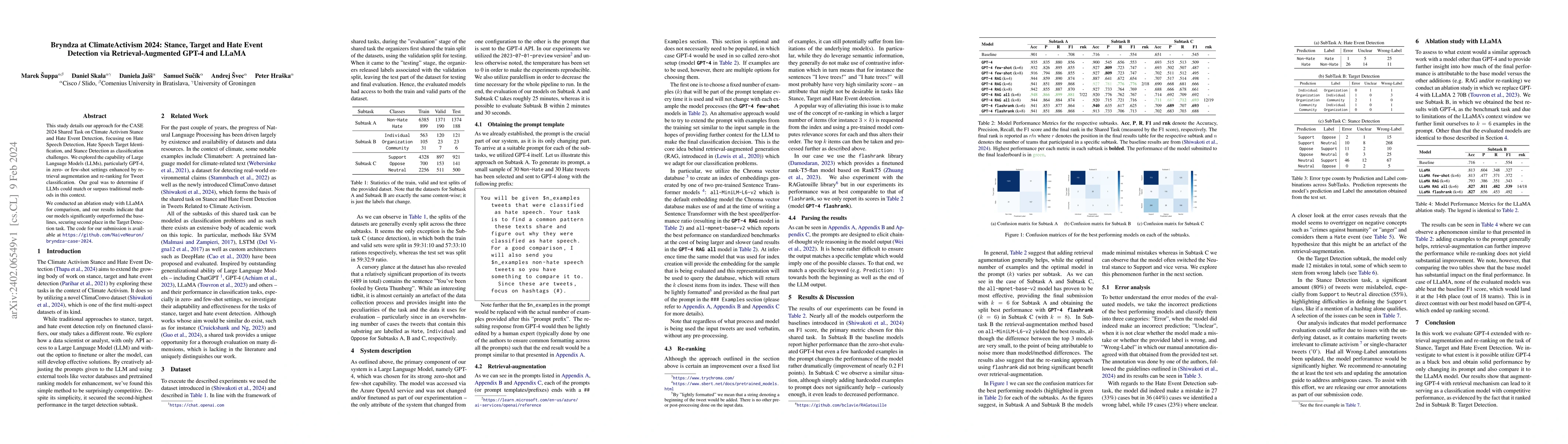 Thumbnail for Bryndza at ClimateActivism 2024: Stance, Target and Hate Event Detection
  via Retrieval-Augmented GPT-4 and LLaMA