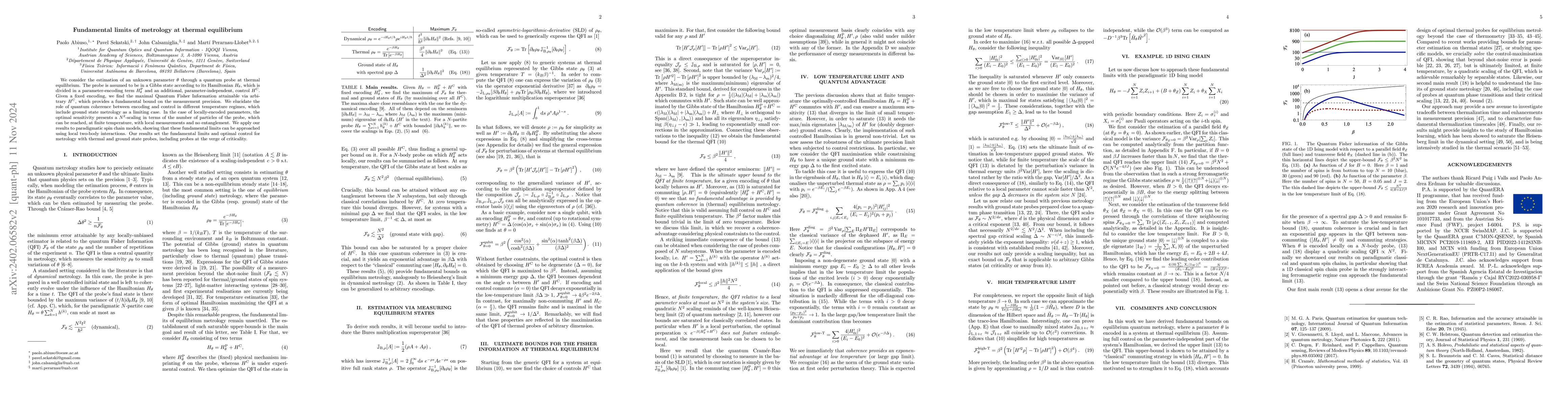 Thumbnail for Fundamental limits of metrology at thermal equilibrium