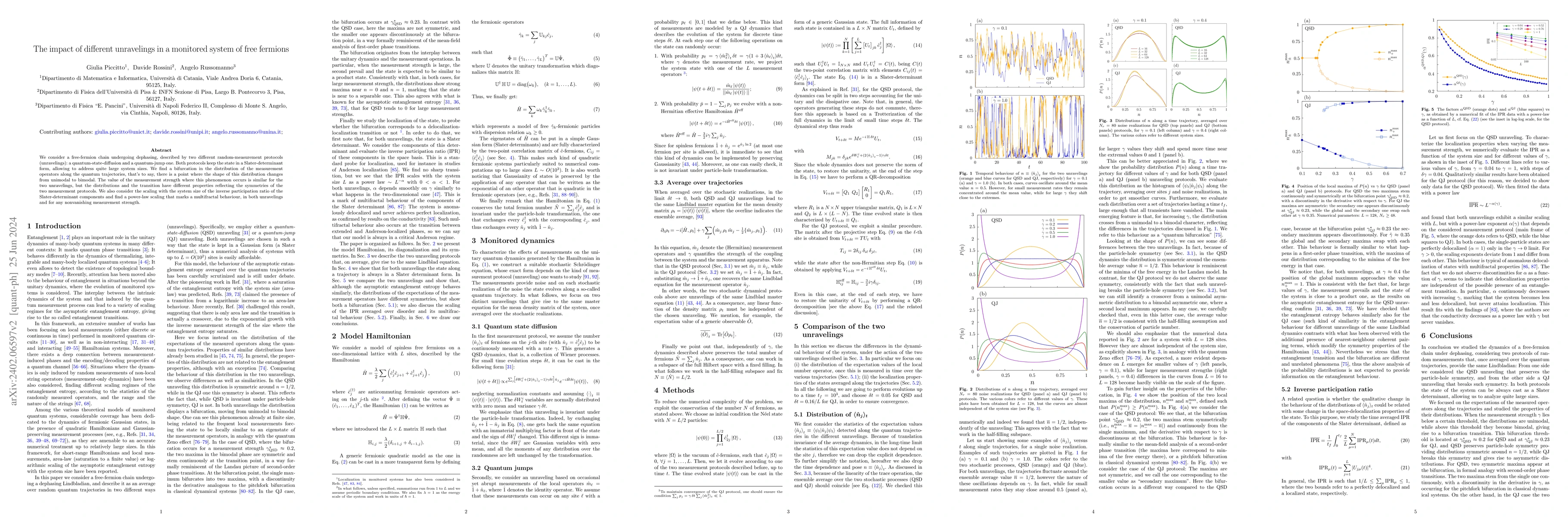 Thumbnail for The impact of different unravelings in a monitored system of free
  fermions