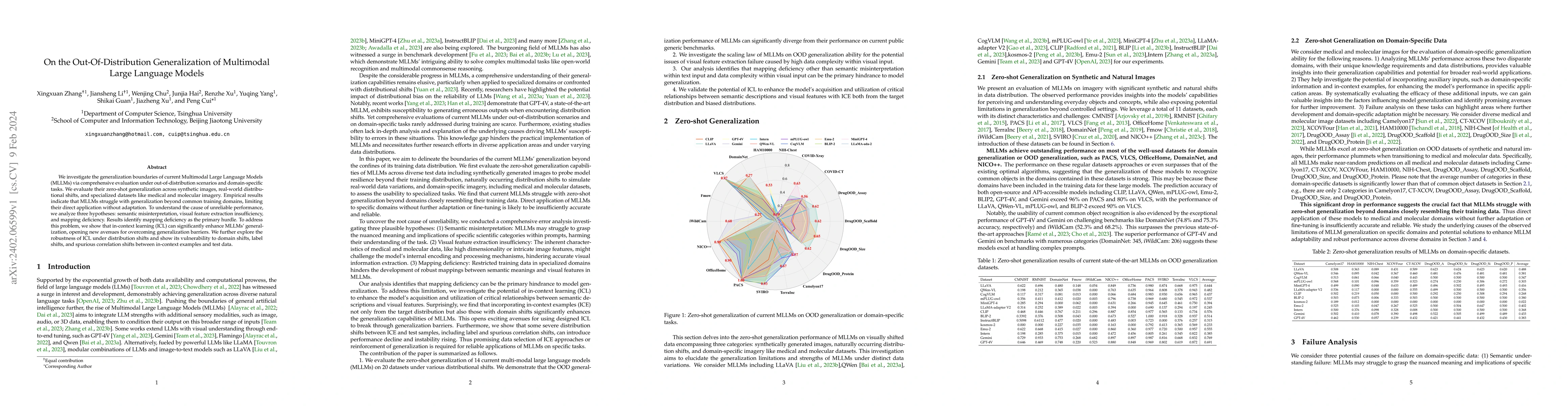 Thumbnail for On the Out-Of-Distribution Generalization of Multimodal Large Language
  Models