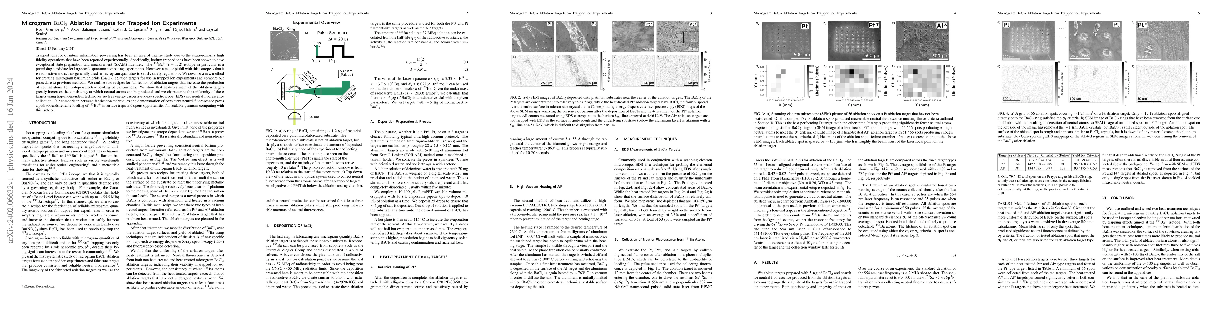 Thumbnail for Microgram $\mathrm{BaCl}_2$ Ablation Targets for Trapped Ion Experiments