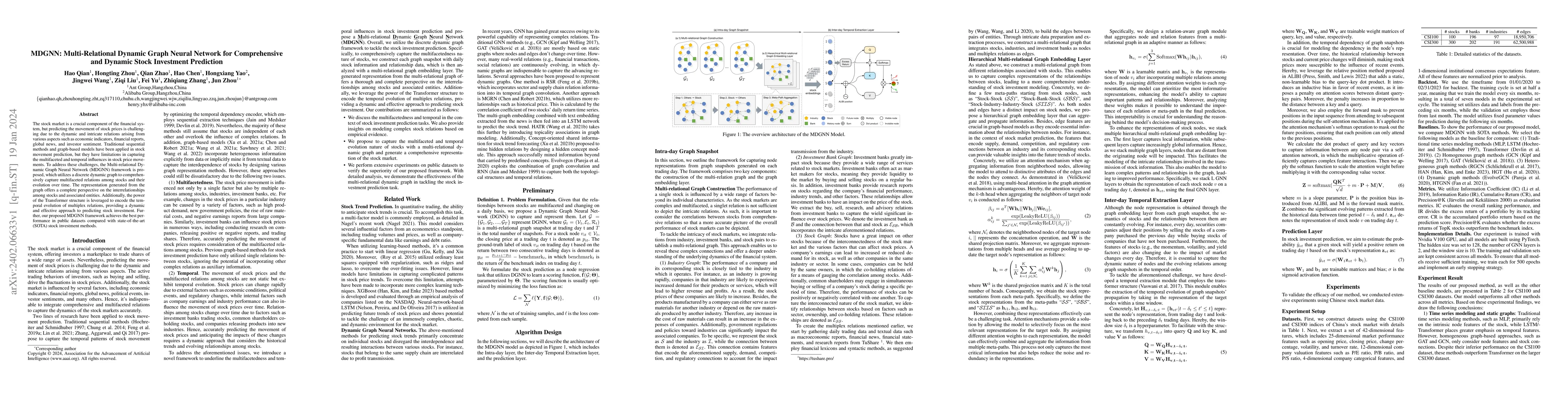 Thumbnail for MDGNN: Multi-Relational Dynamic Graph Neural Network for Comprehensive
  and Dynamic Stock Investment Prediction