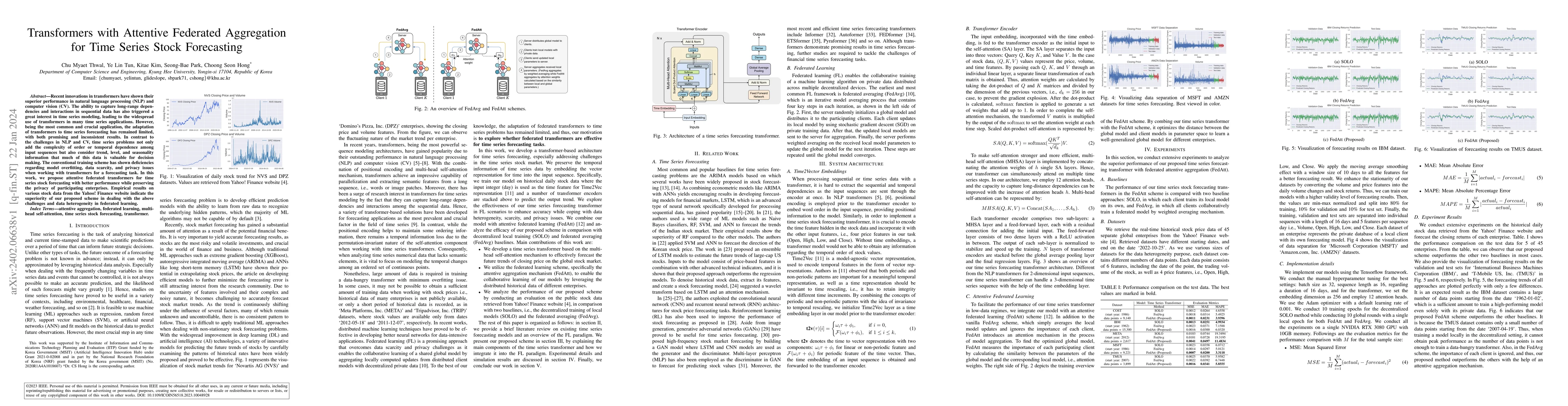 Thumbnail for Transformers with Attentive Federated Aggregation for Time Series Stock
  Forecasting