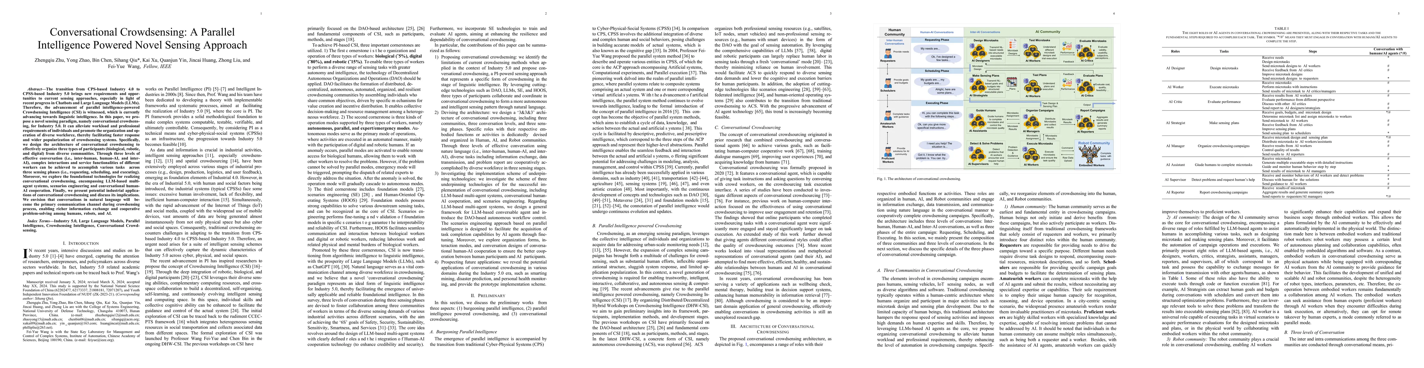Thumbnail for Conversational Crowdsensing: A Parallel Intelligence Powered Novel
  Sensing Approach