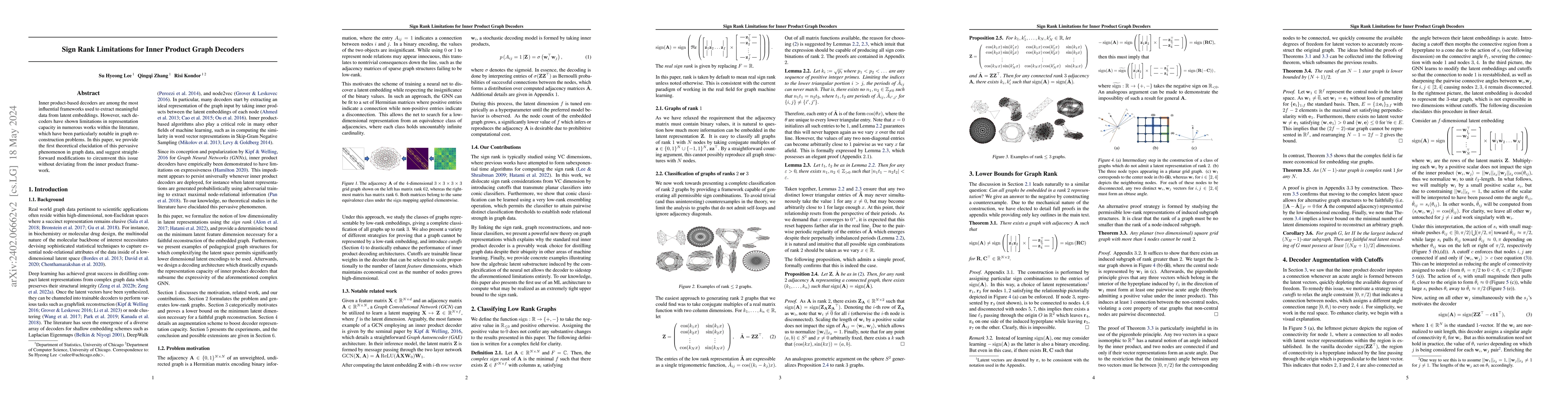 Thumbnail for Sign Rank Limitations for Inner Product Graph Decoders