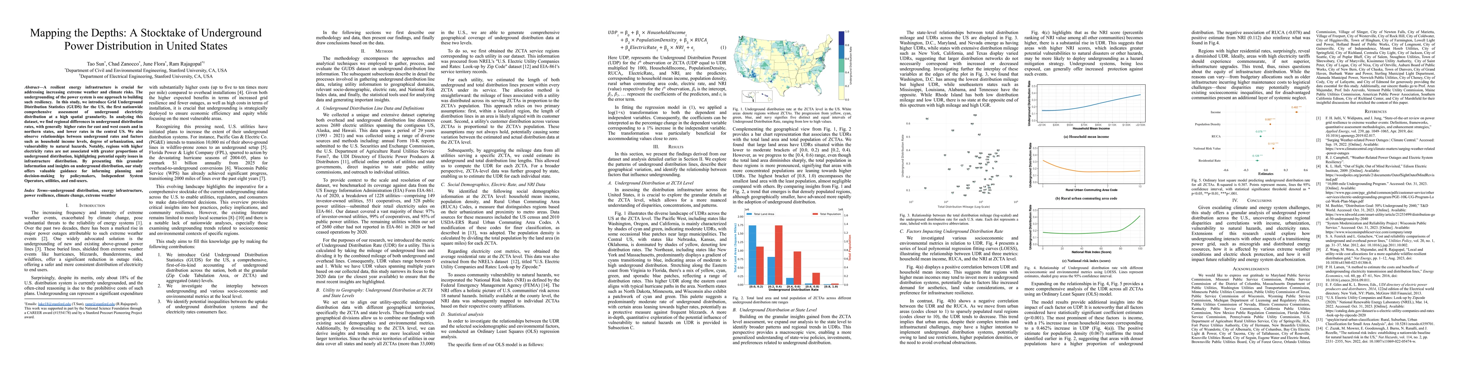 Thumbnail for Mapping the Depths: A Stocktake of Underground Power Distribution in
  United States