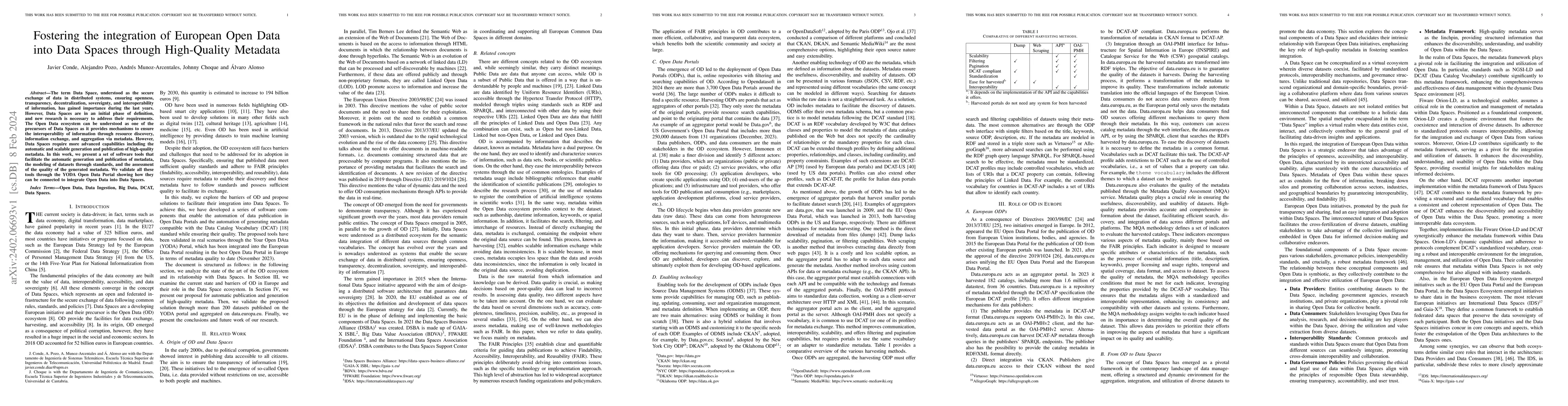 Thumbnail for Fostering the integration of European Open Data into Data Spaces through
  High-Quality Metadata