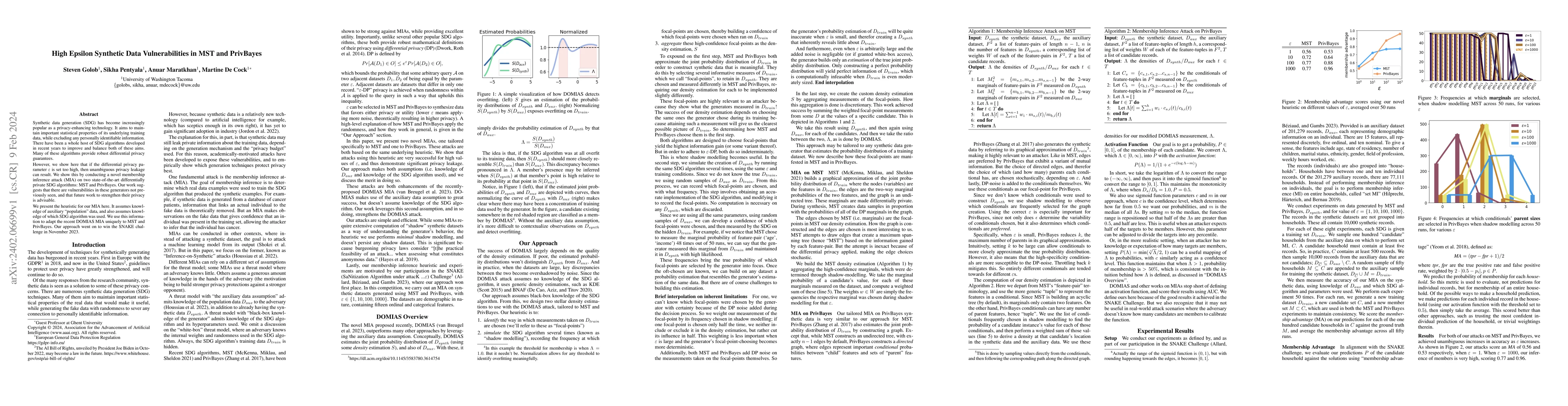 Thumbnail for High Epsilon Synthetic Data Vulnerabilities in MST and PrivBayes