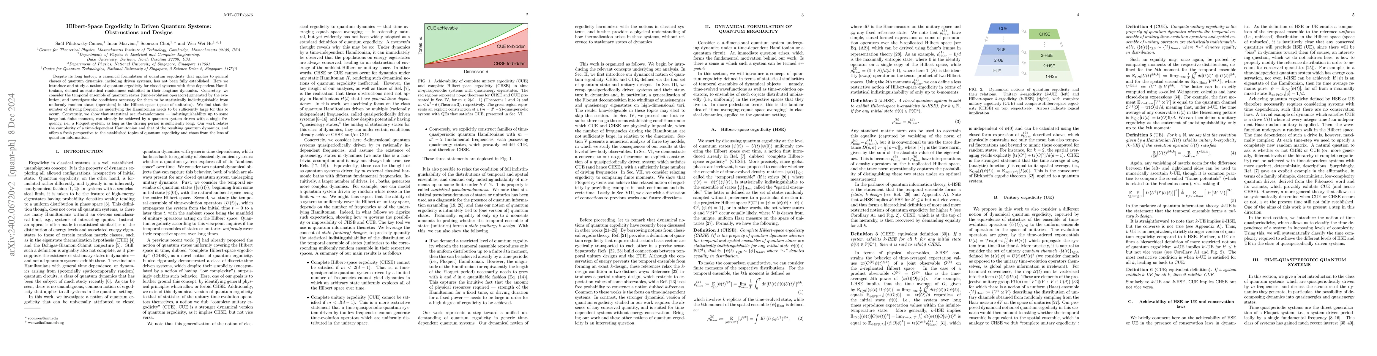 Thumbnail for Hilbert-Space Ergodicity in Driven Quantum Systems: Obstructions and
  Designs