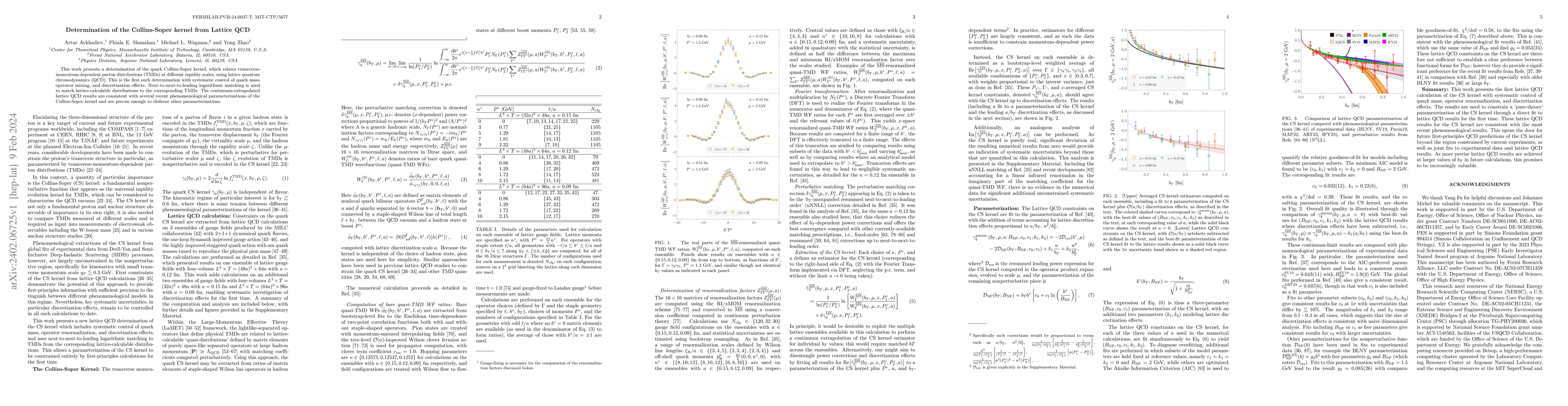Thumbnail for Determination of the Collins-Soper kernel from Lattice QCD