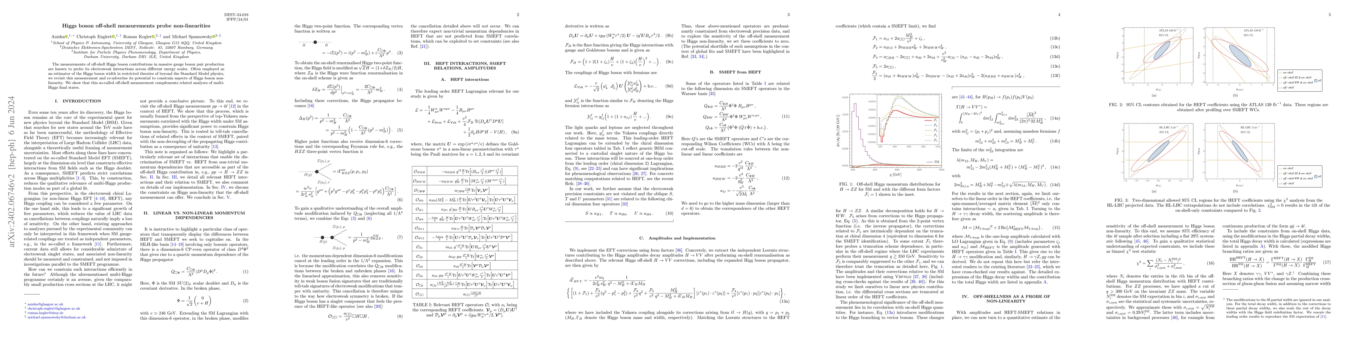 Thumbnail for Higgs boson off-shell measurements probe non-linearities