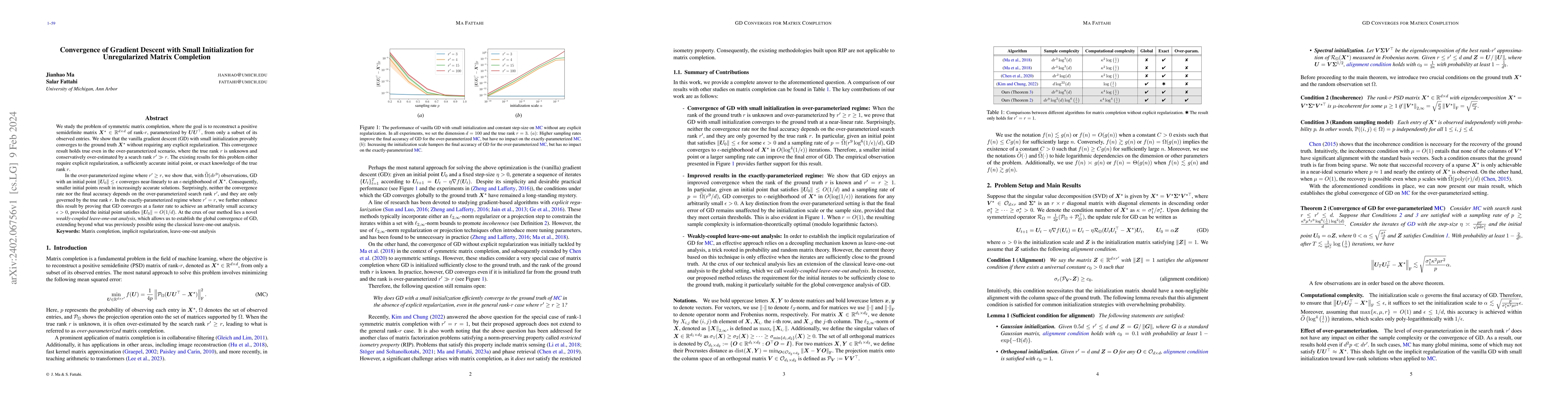 Thumbnail for Convergence of Gradient Descent with Small Initialization for
  Unregularized Matrix Completion