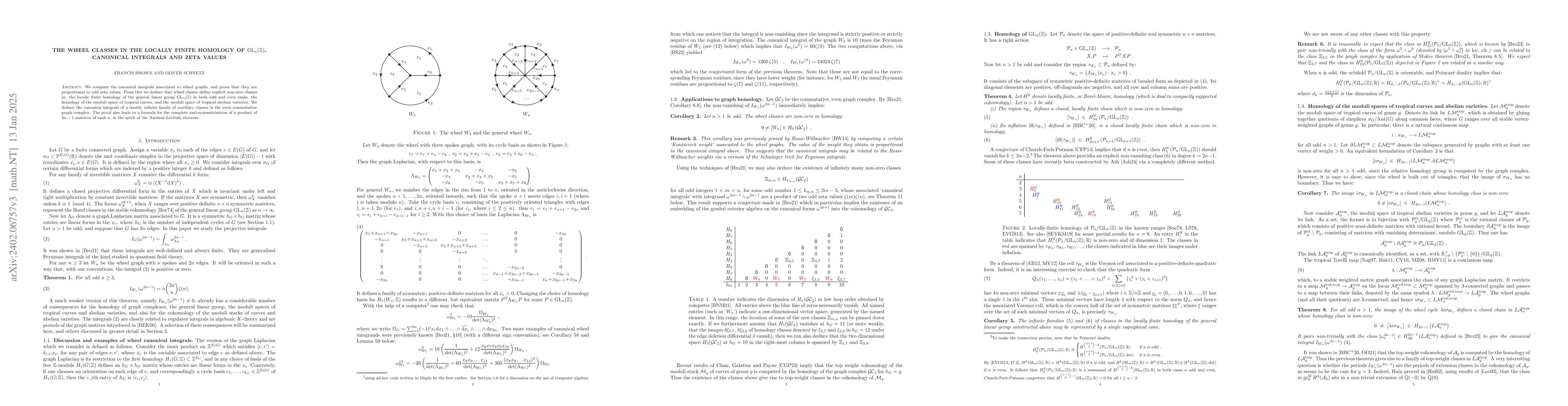 Thumbnail for The wheel classes in the locally finite homology of
  $\mathrm{GL}_n(\mathbb{Z})$, canonical integrals and zeta values