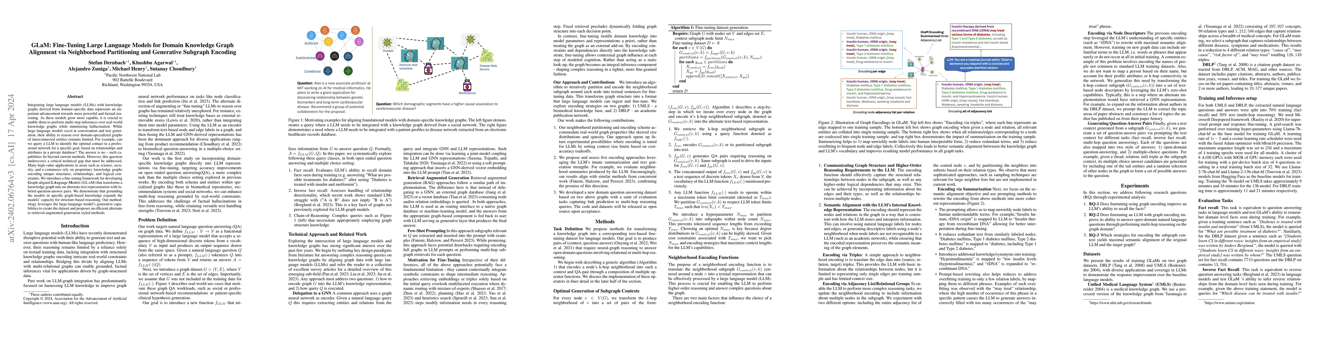 Thumbnail for GLaM: Fine-Tuning Large Language Models for Domain Knowledge Graph
  Alignment via Neighborhood Partitioning and Generative Subgraph Encoding