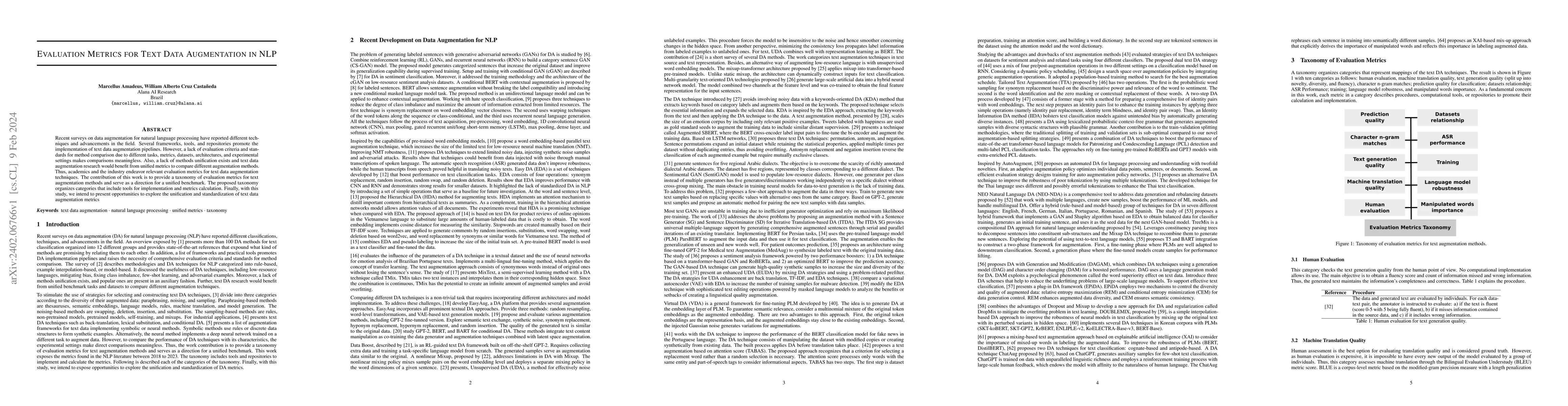 Thumbnail for Evaluation Metrics for Text Data Augmentation in NLP