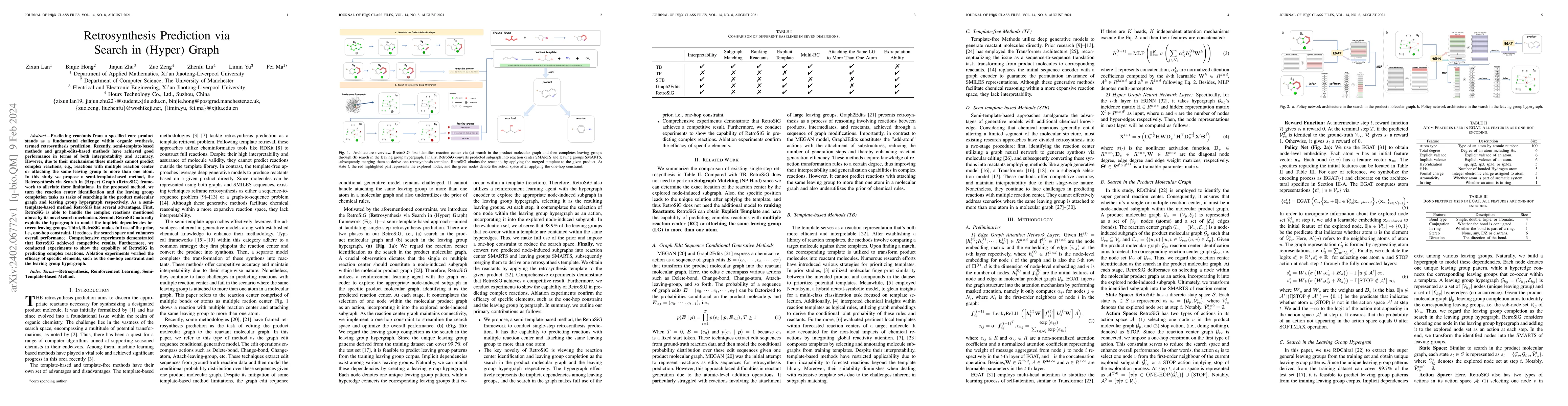 Thumbnail for Retrosynthesis Prediction via Search in (Hyper) Graph