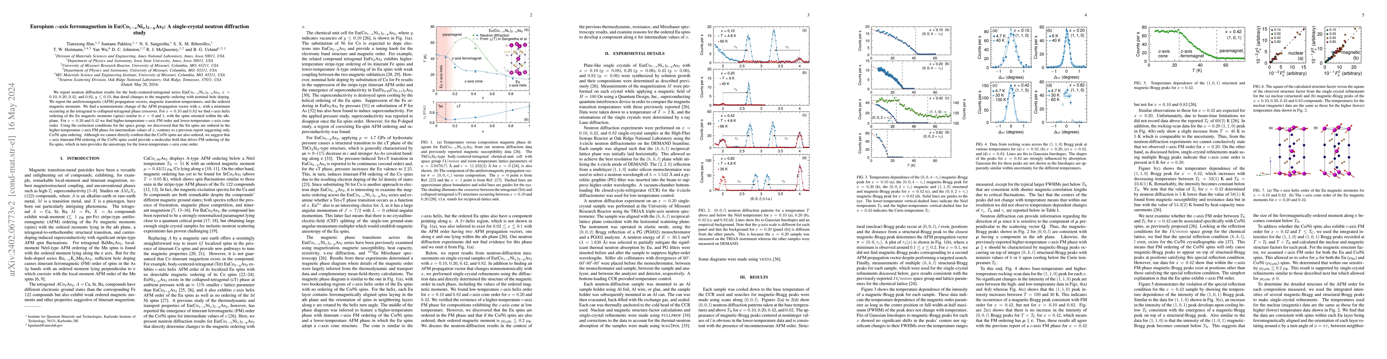 Thumbnail for Europium $c$-axis ferromagnetism in
  Eu(Co$_{1-x}$Ni$_{x}$)$_{2-y}$As$_{2}$: A single-crystal neutron diffraction
  study