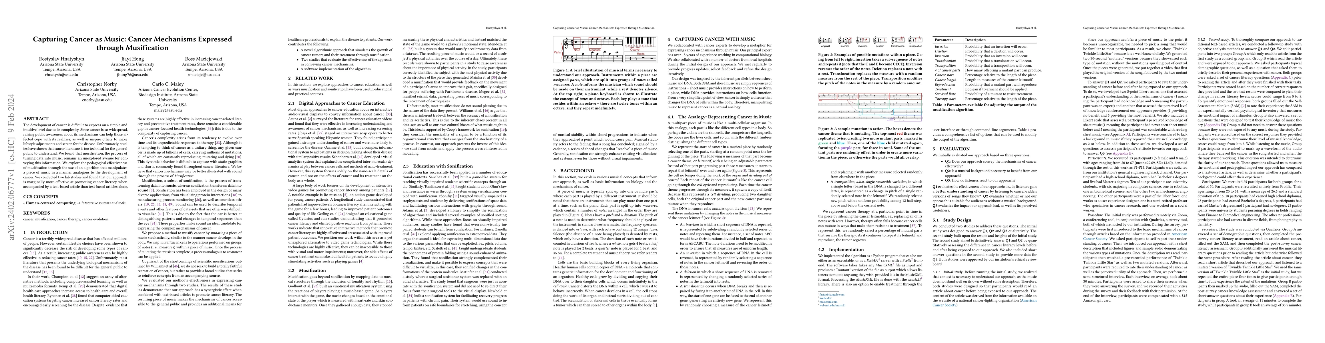 Thumbnail for Capturing Cancer as Music: Cancer Mechanisms Expressed through
  Musification