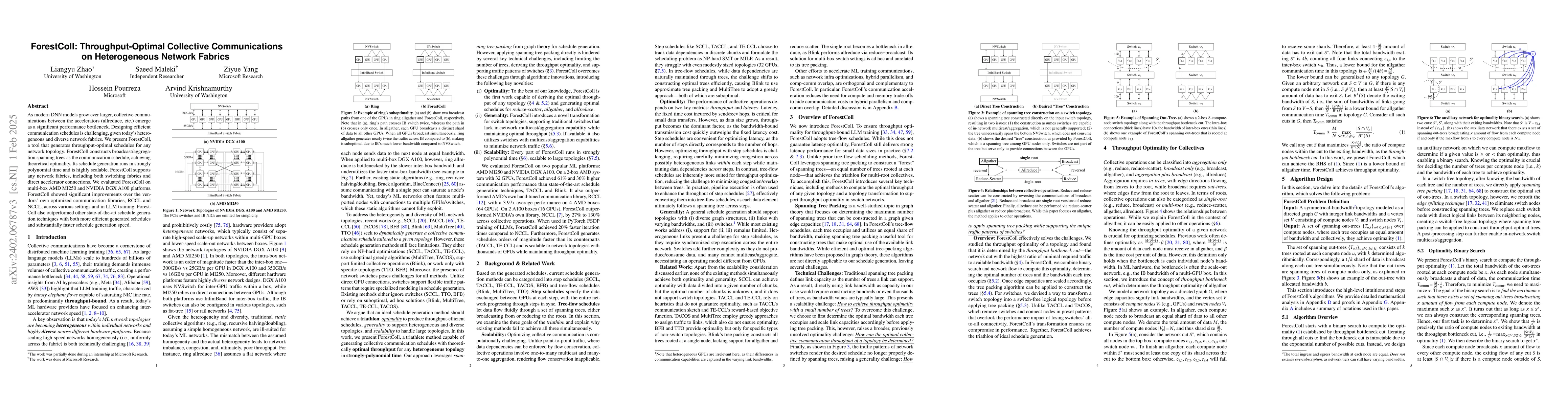 Thumbnail for ForestColl: Efficient Collective Communications on Heterogeneous Network
  Fabrics