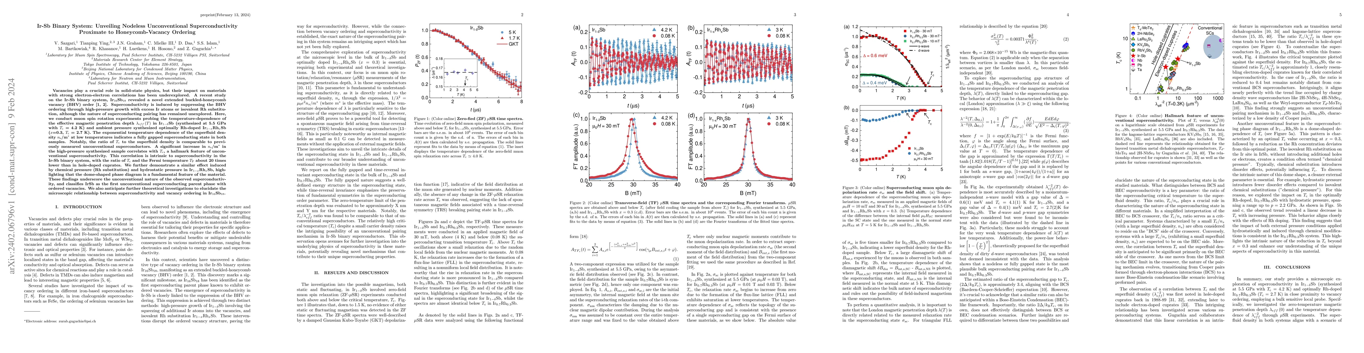 Thumbnail for Ir-Sb Binary System: Unveiling Nodeless Unconventional Superconductivity
  Proximate to Honeycomb-Vacancy Ordering