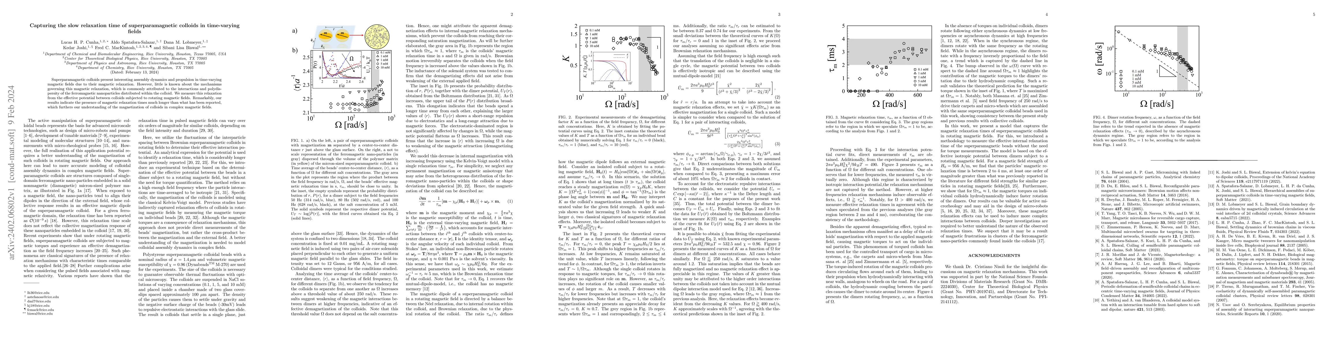 Thumbnail for Capturing the slow relaxation time of superparamagnetic colloids in
  time-varying fields