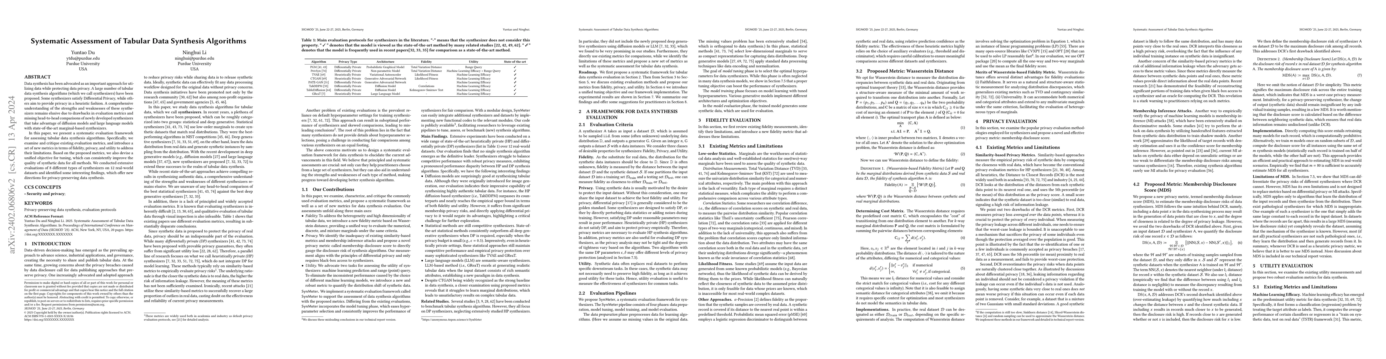 Thumbnail for Systematic Assessment of Tabular Data Synthesis Algorithms