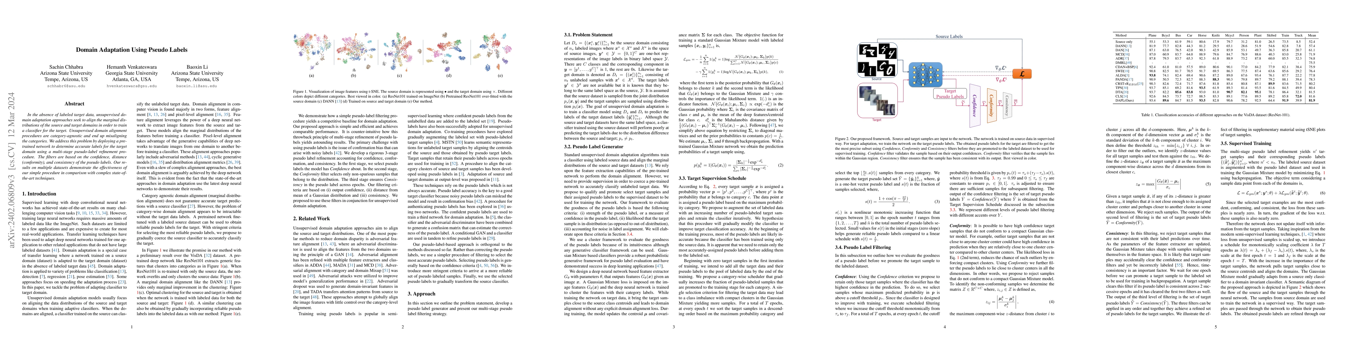 Thumbnail for Domain Adaptation Using Pseudo Labels