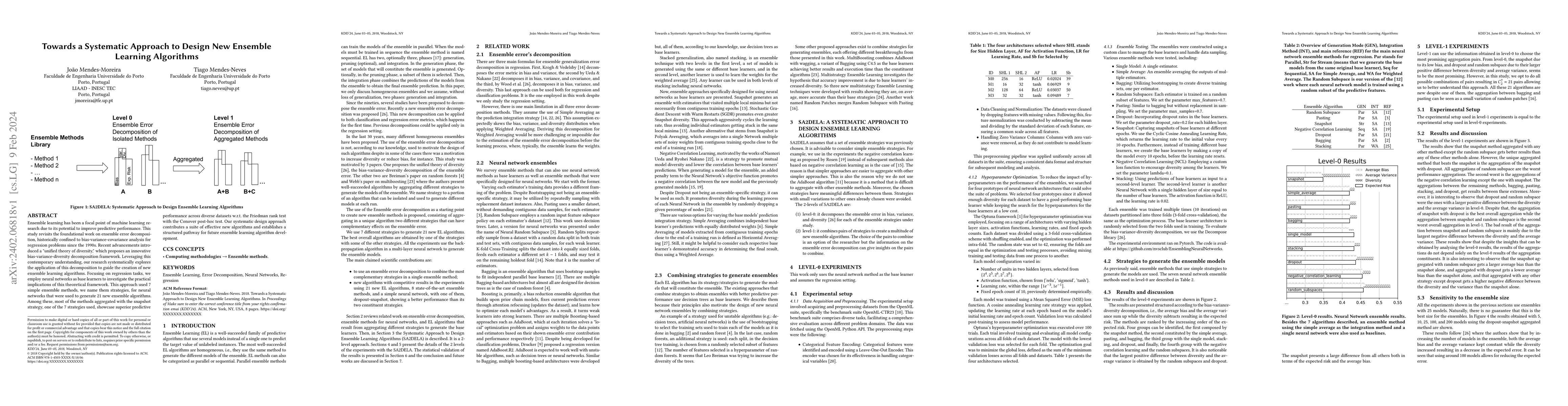 Thumbnail for Towards a Systematic Approach to Design New Ensemble Learning Algorithms