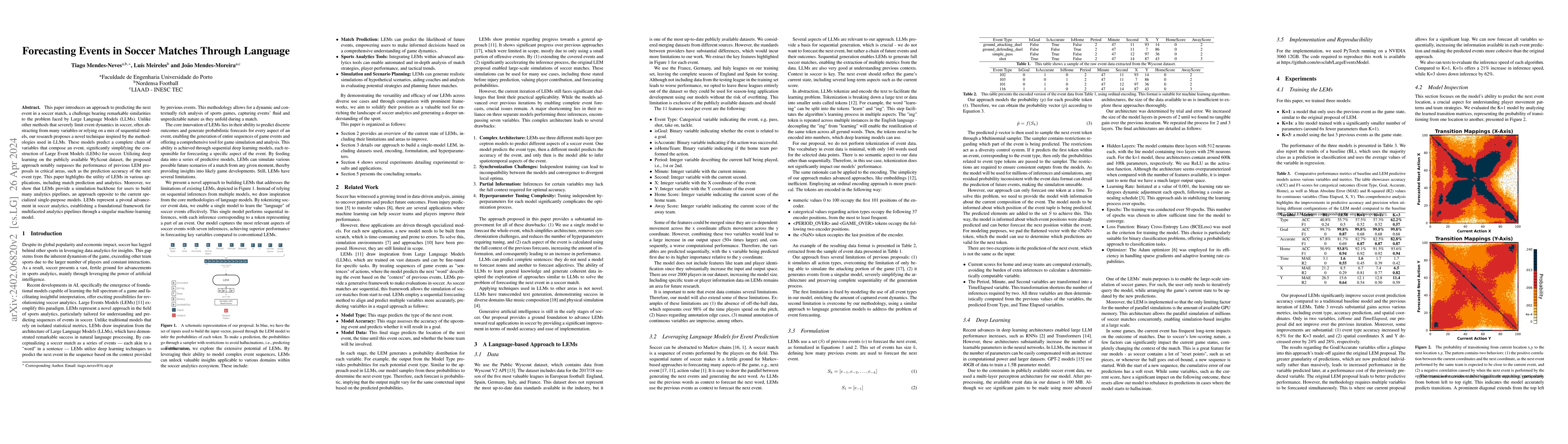 Thumbnail for Forecasting Events in Soccer Matches Through Language