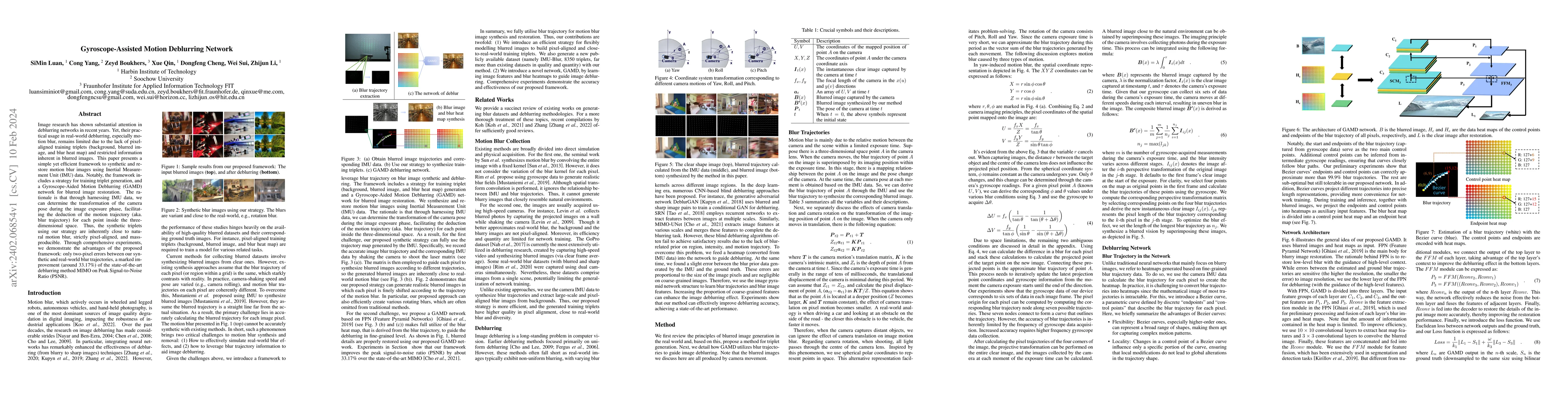 Thumbnail for Gyroscope-Assisted Motion Deblurring Network