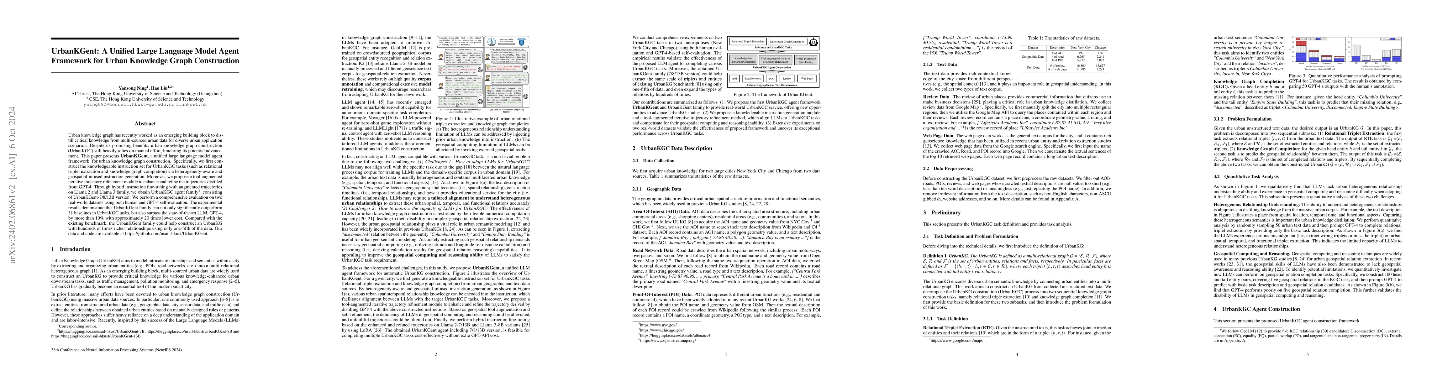 Thumbnail for UrbanKGent: A Unified Large Language Model Agent Framework for Urban
  Knowledge Graph Construction
