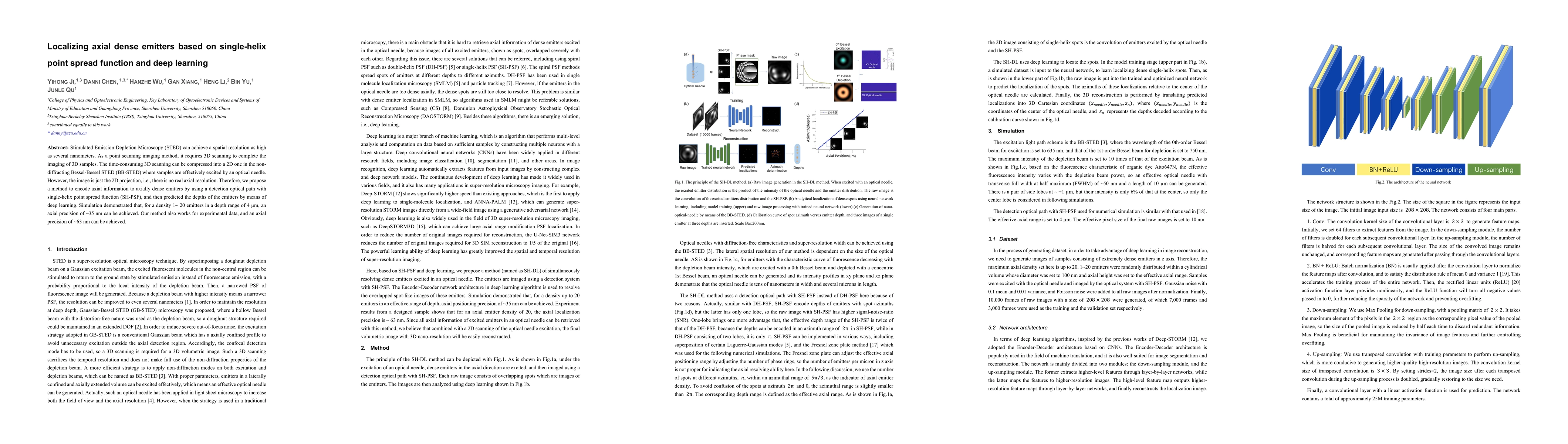 Thumbnail for Localizing axial dense emitters based on single-helix point spread
  function and deep learning