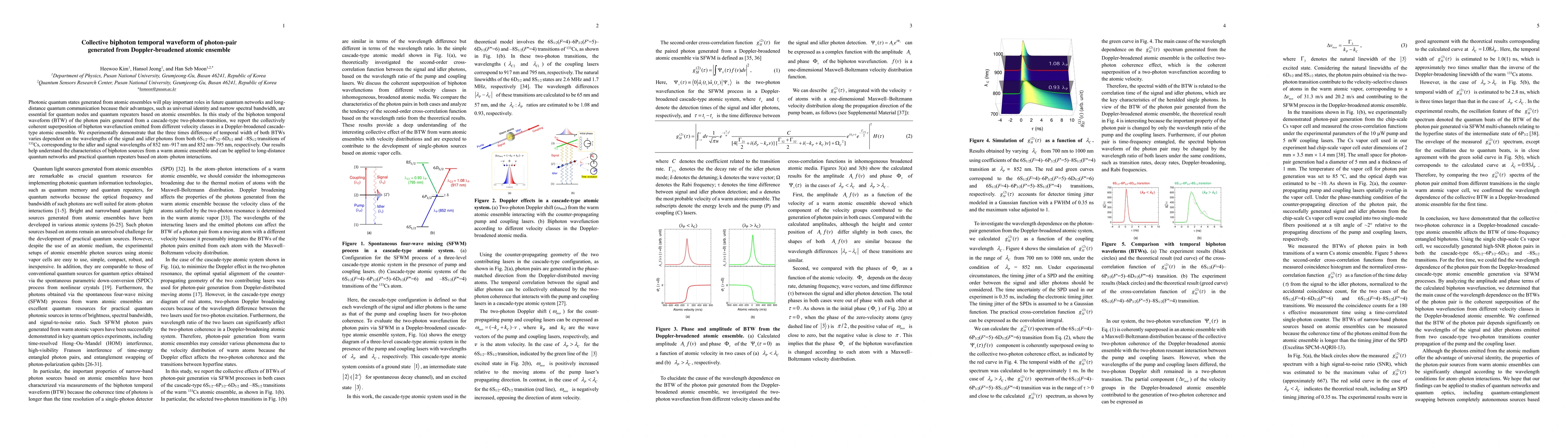 Thumbnail for Collective biphoton temporal waveform of photon-pair generated from
  Doppler-broadened atomic ensemble