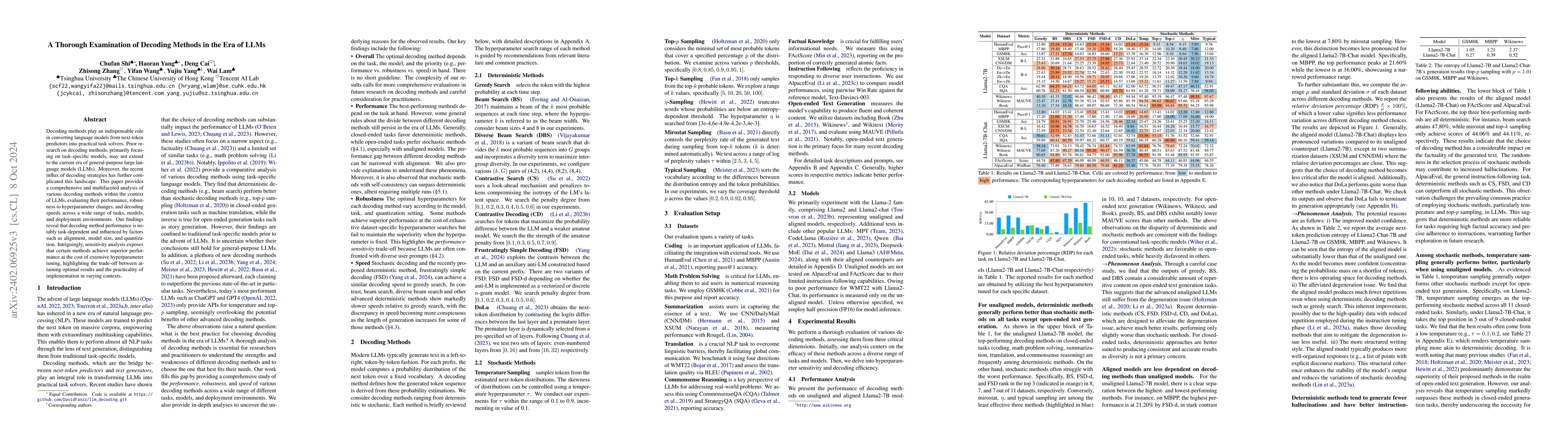 Thumbnail for A Thorough Examination of Decoding Methods in the Era of LLMs